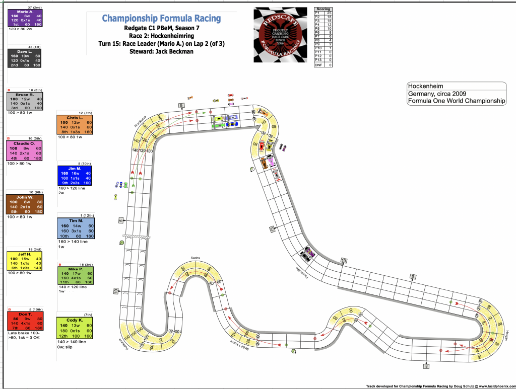 Redscape C1 Season 7 Race 2 Turn 15.png