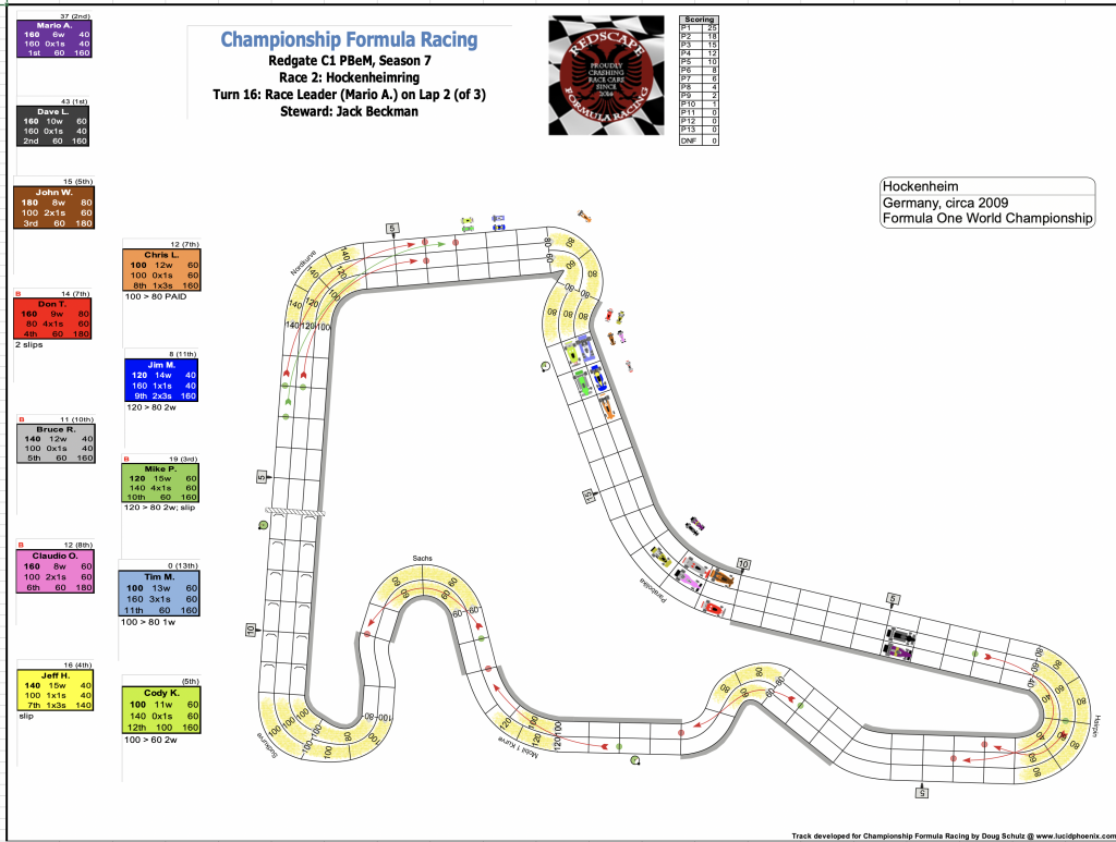 Redscape C1 Season 7 Race 2 Turn 16.png