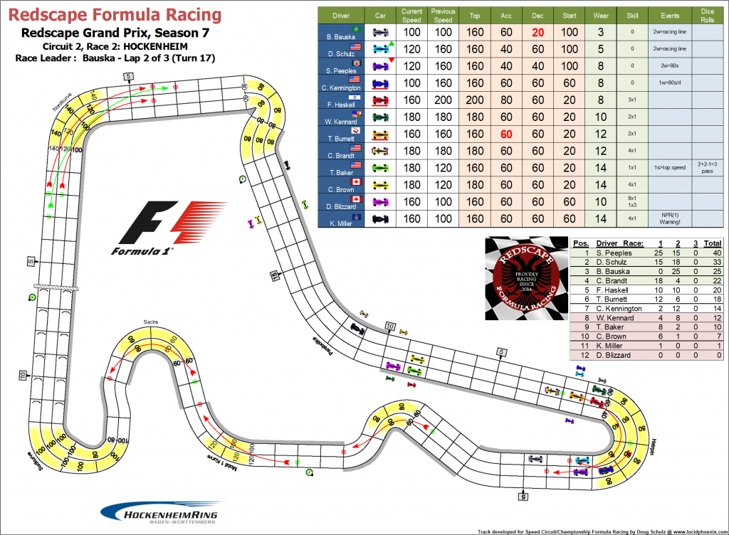 Hockenheim turn 17.png