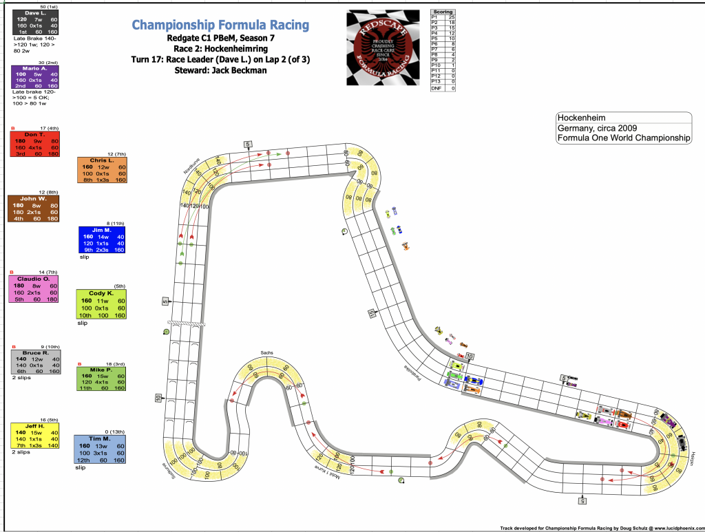 Redscape C1 Season 7 Race 2 Turn 17.png