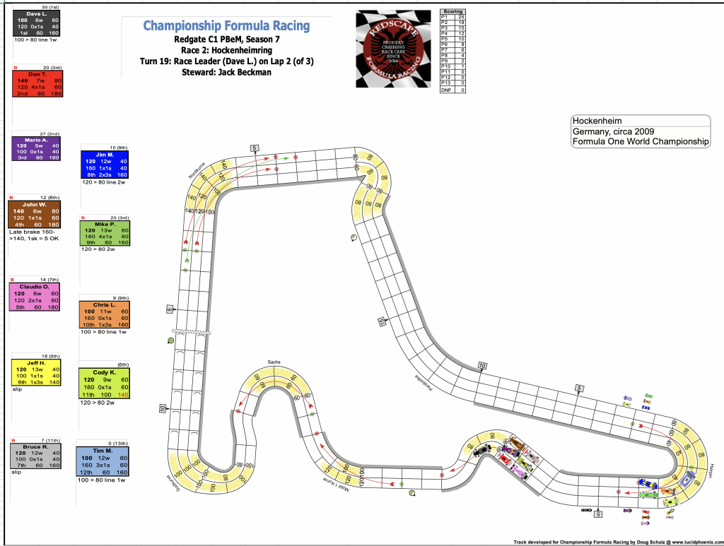 Redscape C1 Season 7 Race 2 Turn 19.png