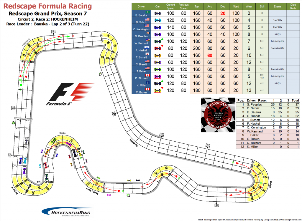 Hockenheim turn 22.png