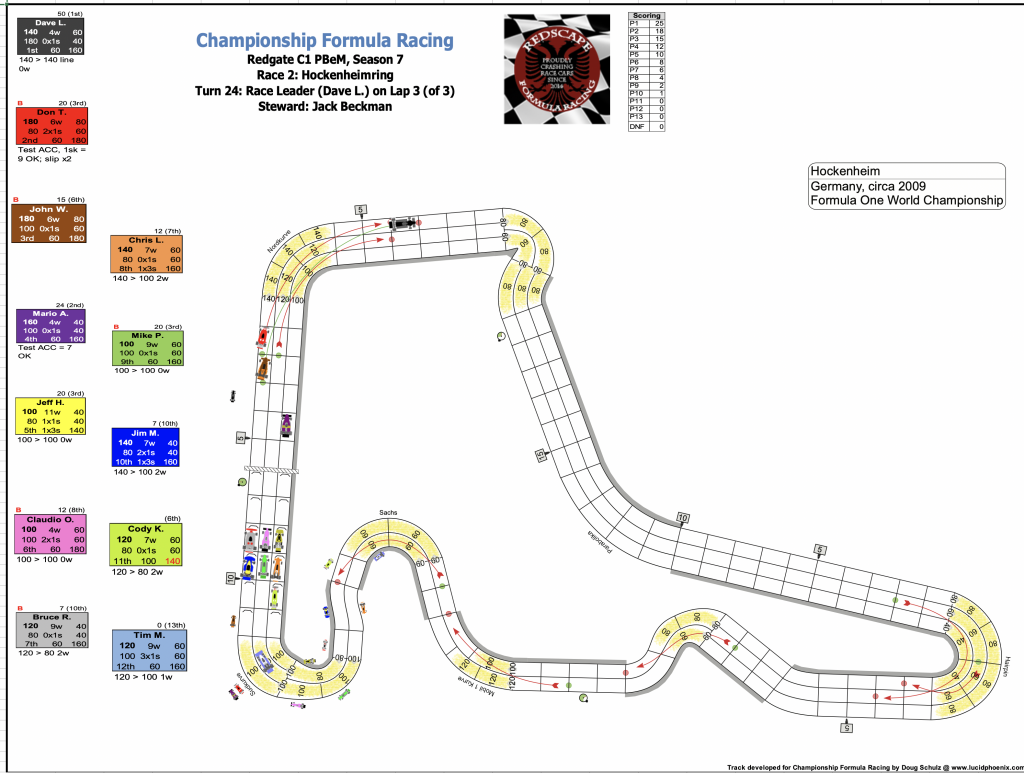 Redscape C1 Season 7 Race 2 Turn 24.png