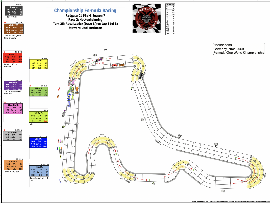 Redscape C1 Season 7 Race 2 Turn 25.png