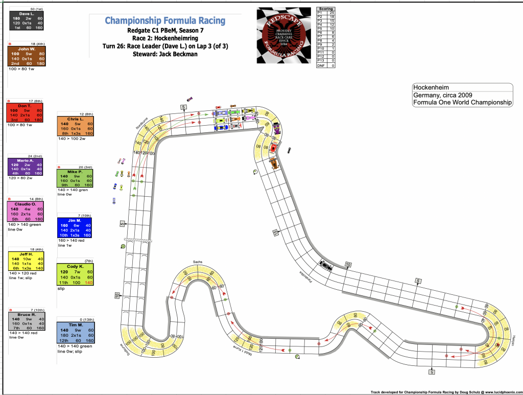 Redscape C1 Season 7 Race 2 Turn 26.png