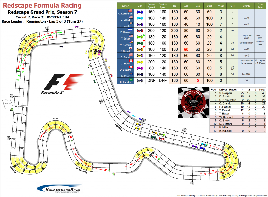 Hockenheim turn 27.png