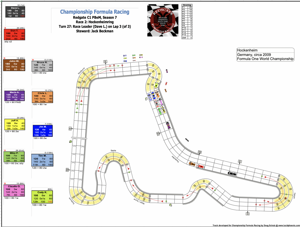 Redscape C1 Season 7 Race 2 Turn 27.png