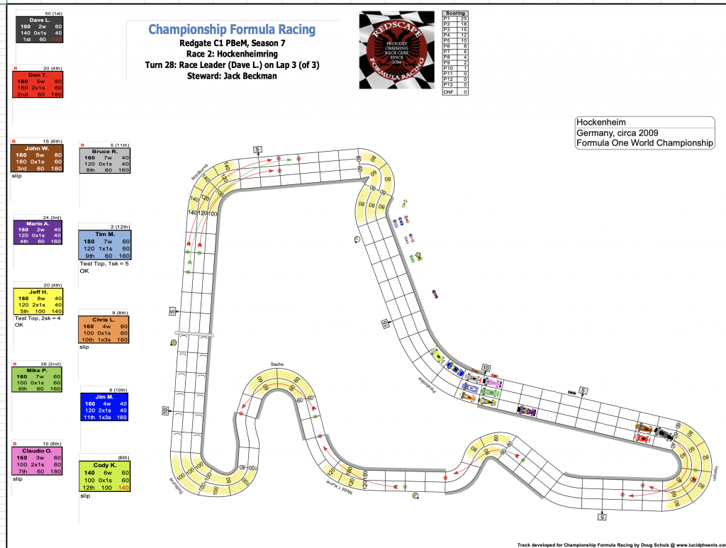 Redscape C1 Season 7 Race 2 Turn 28.png