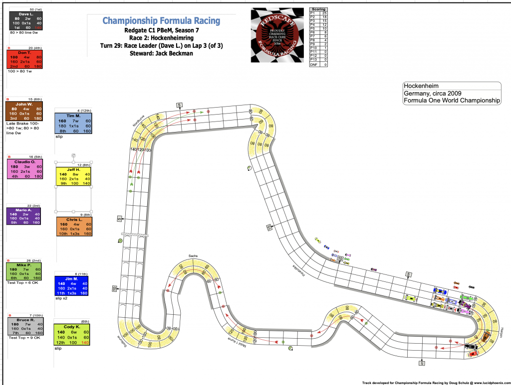 Redscape C1 Season 7 Race 2 Turn 29.png