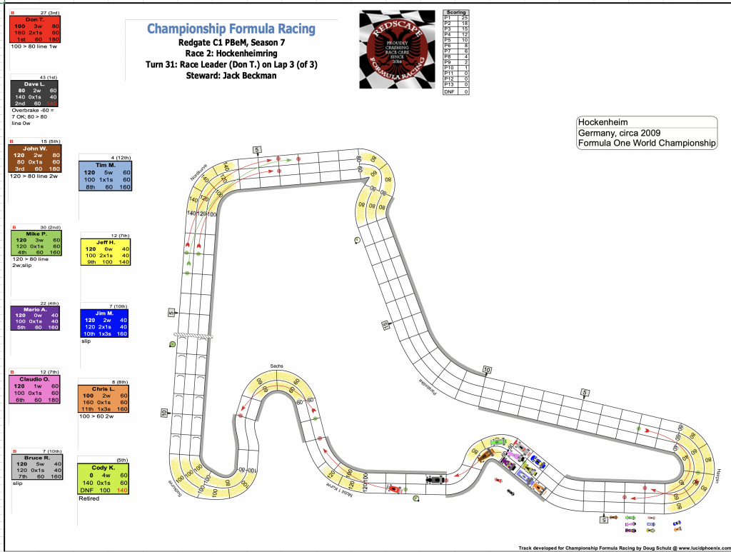 Redscape C1 Season 7 Race 2 Turn 31.png