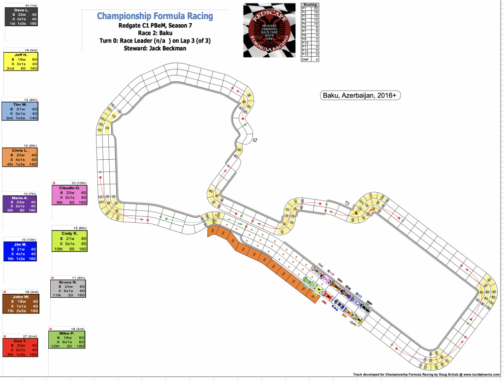 Redscape C1 Season 7 Race 3 Turn 0.png