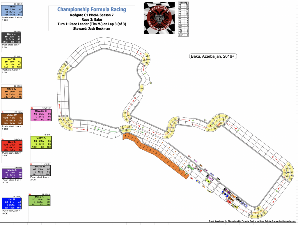 Redscape C1 Season 7 Race 3 Turn 1.png