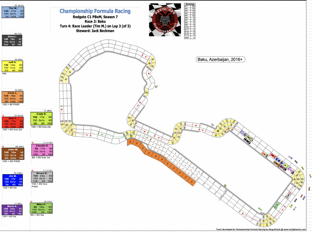 Redscape C1 Season 7 Race 3 Turn 4.png