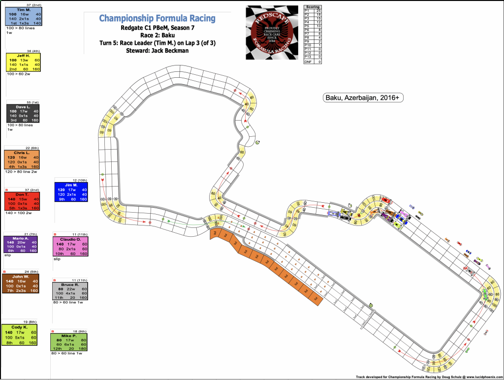 Redscape C1 Season 7 Race 3 Turn 5.png