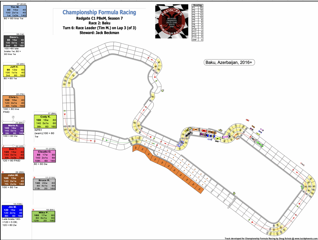 Redscape C1 Season 7 Race 3 Turn 6.png