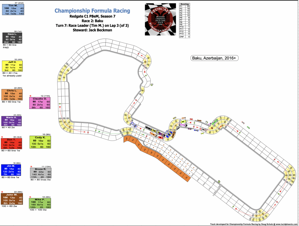 Redscape C1 Season 7 Race 3 Turn 7.png