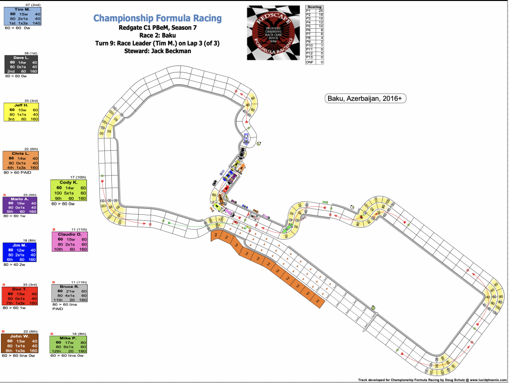 Redscape C1 Season 7 Race 3 Turn 9.png