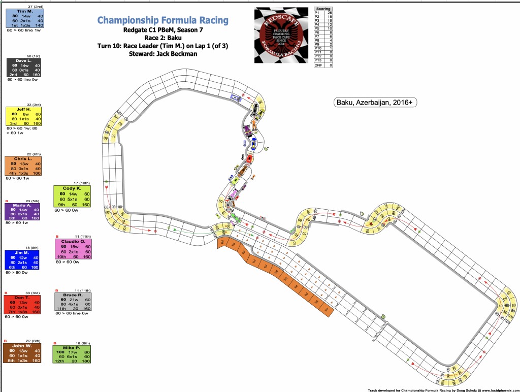 Redscape C1 Season 7 Race 3 Turn 10.png