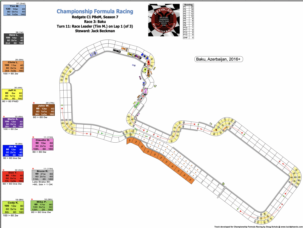 Redscape C1 Season 7 Race 3 Turn 11.png