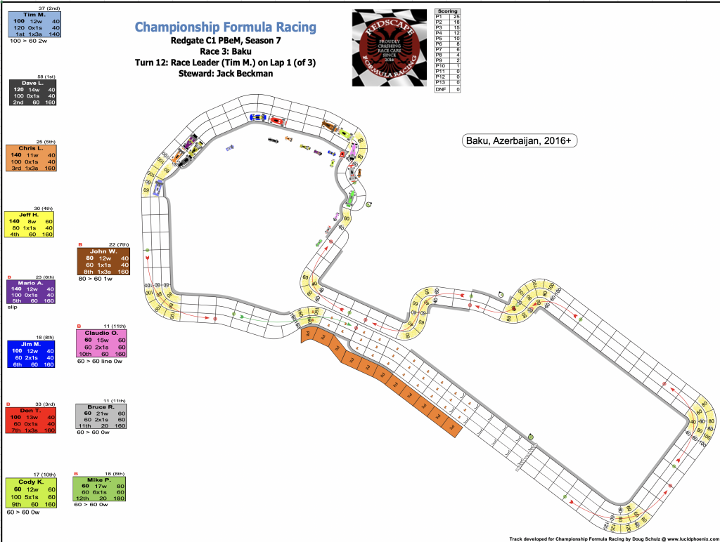 Redscape C1 Season 7 Race 3 Turn 12.png