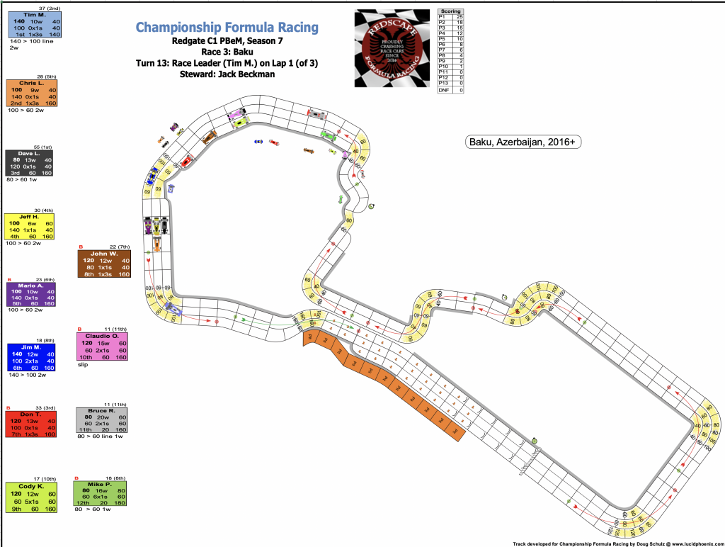 Redscape C1 Season 7 Race 3 Turn 13.png