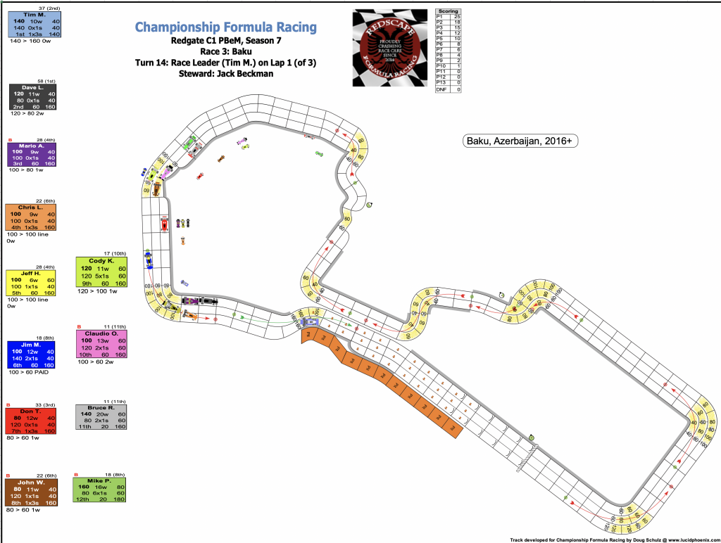 Redscape C1 Season 7 Race 3 Turn 14.png