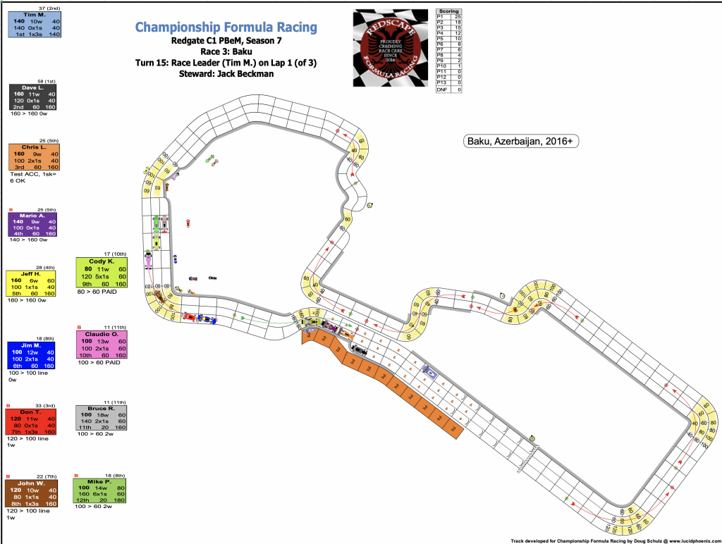 Redscape C1 Season 7 Race 3 Turn 15.png