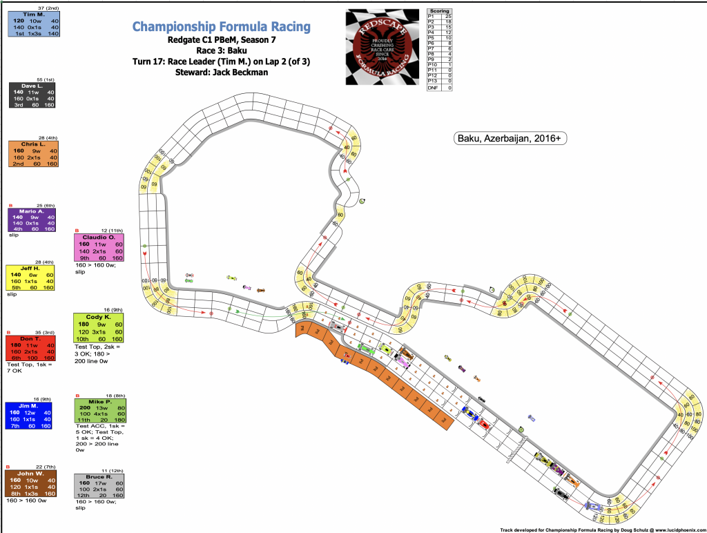 Redscape C1 Season 7 Race 3 Turn 17.png