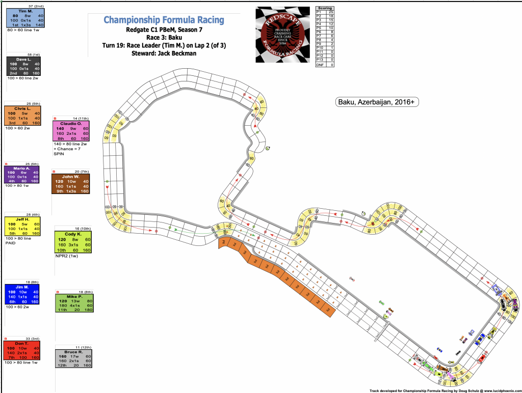 Redscape C1 Season 7 Race 3 Turn 19.png