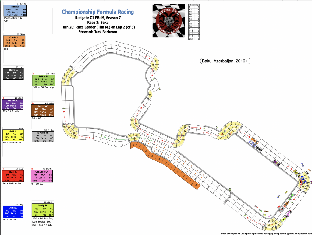 Redscape C1 Season 7 Race 3 Turn 20.png