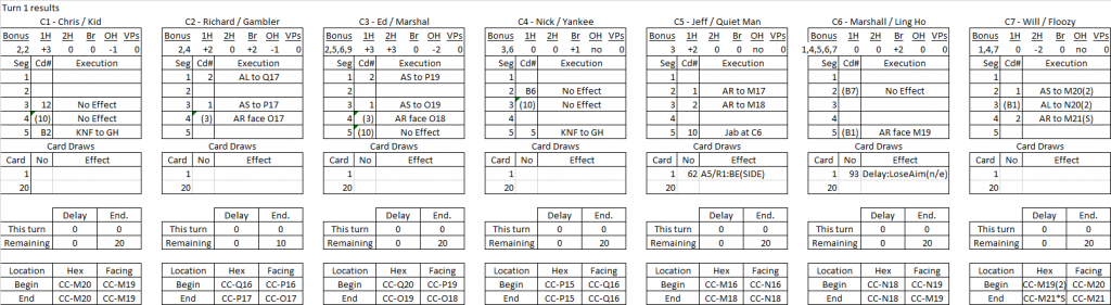 Bawdy House turn 1 results.png