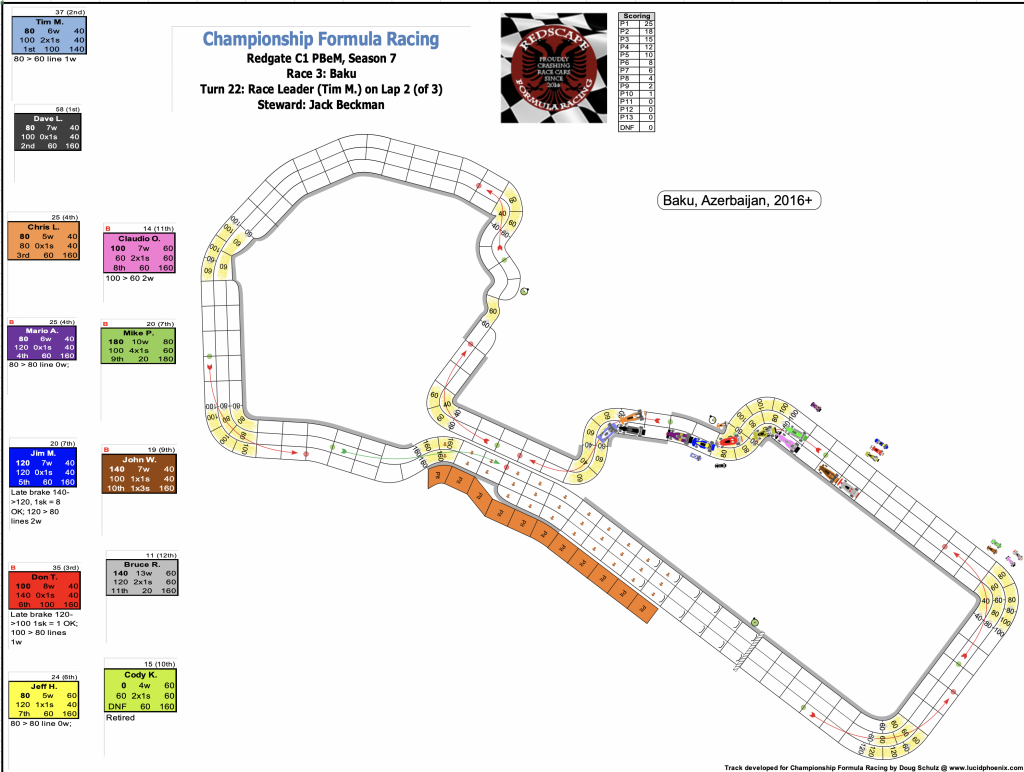 Redscape C1 Season 7 Race 3 Turn 22.png