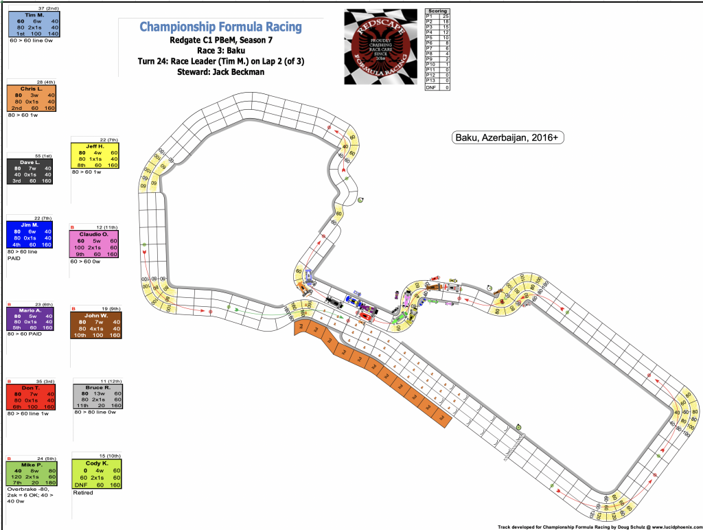 Redscape C1 Season 7 Race 3 Turn 24.png